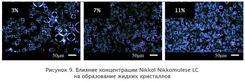 nikkomulese-lc