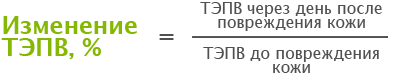 Изменение ТЭПВ